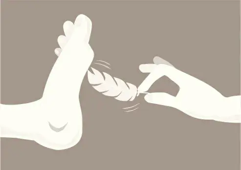 【西檬之家】新手BDSM入圈指南：理解字母圈基本术语与核心原则